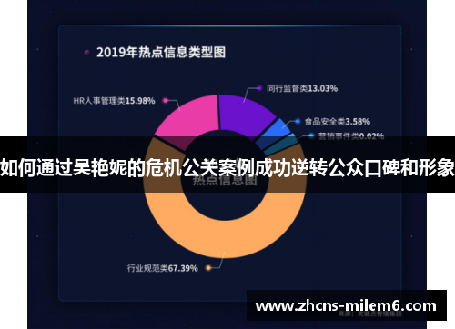 如何通过吴艳妮的危机公关案例成功逆转公众口碑和形象